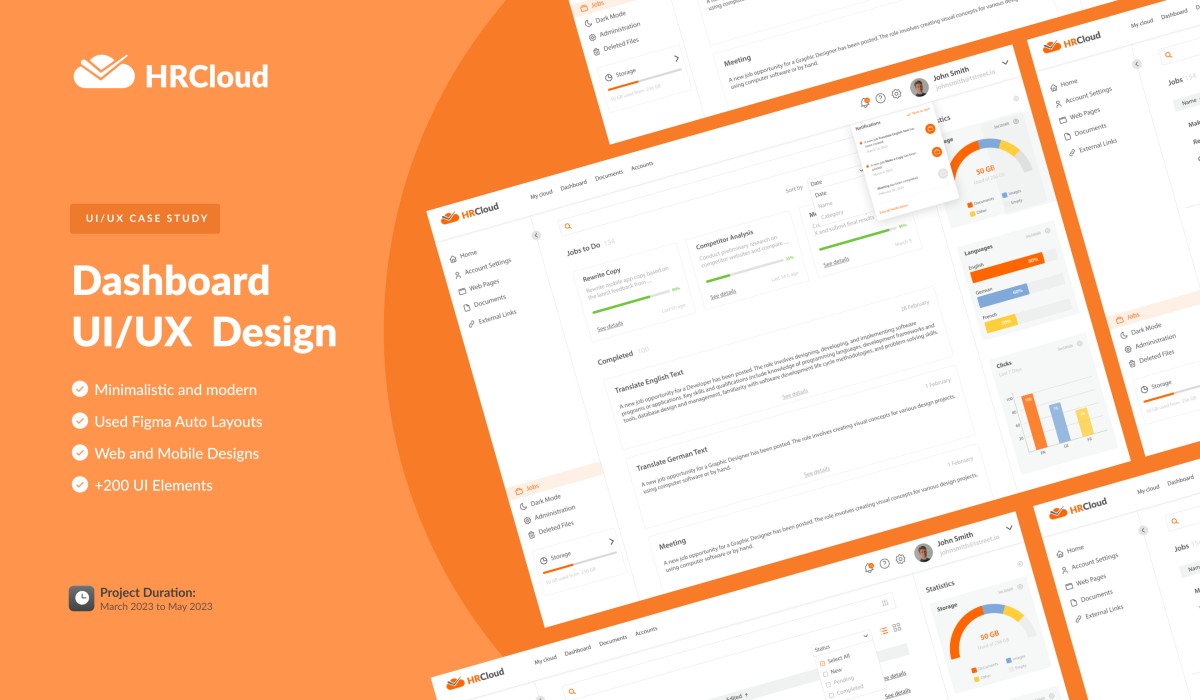 HRCloud: A Multi-Cloud Success Story
